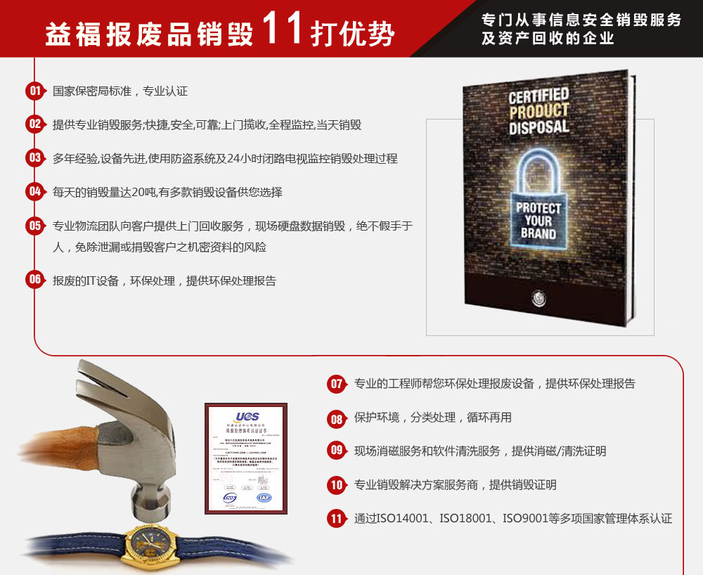產品銷毀,化妝品銷毀,文件銷毀,食品銷毀,單據票據銷毀,